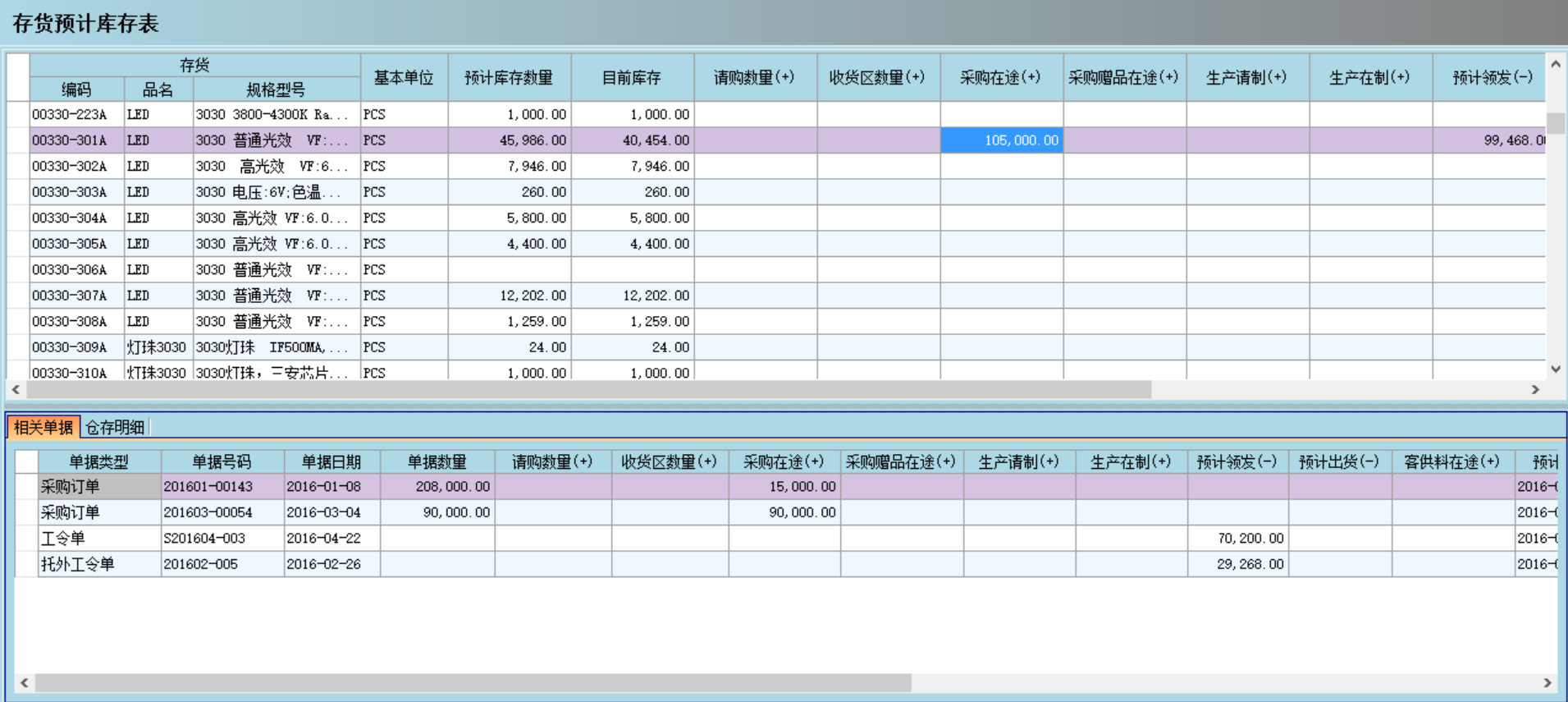 华体会注册-华体会(中国)
是否能帮助企业实现零库存?
