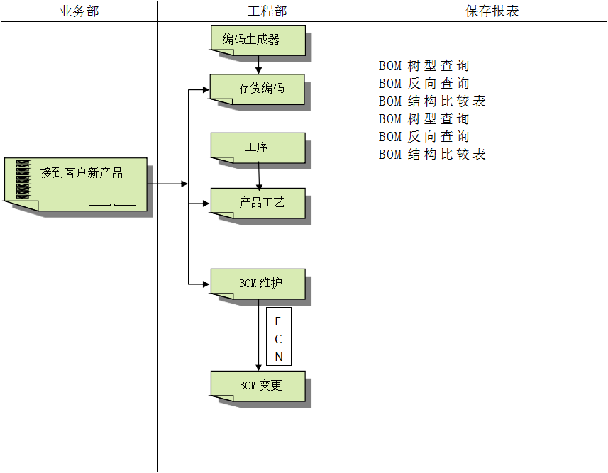 华体会注册-华体会(中国)
软件