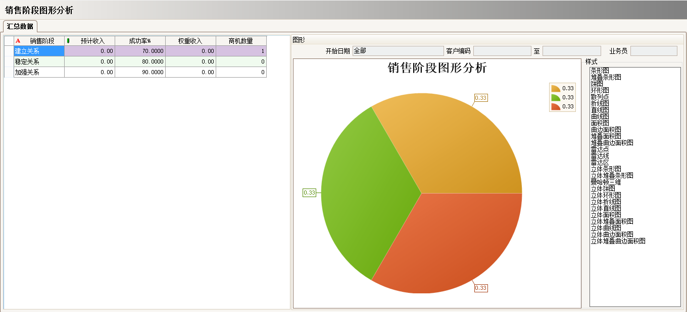 华体会注册-华体会(中国)
具有哪些主要的分类
