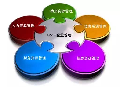 华体会注册-华体会(中国)
是所有行业都适用吗?
