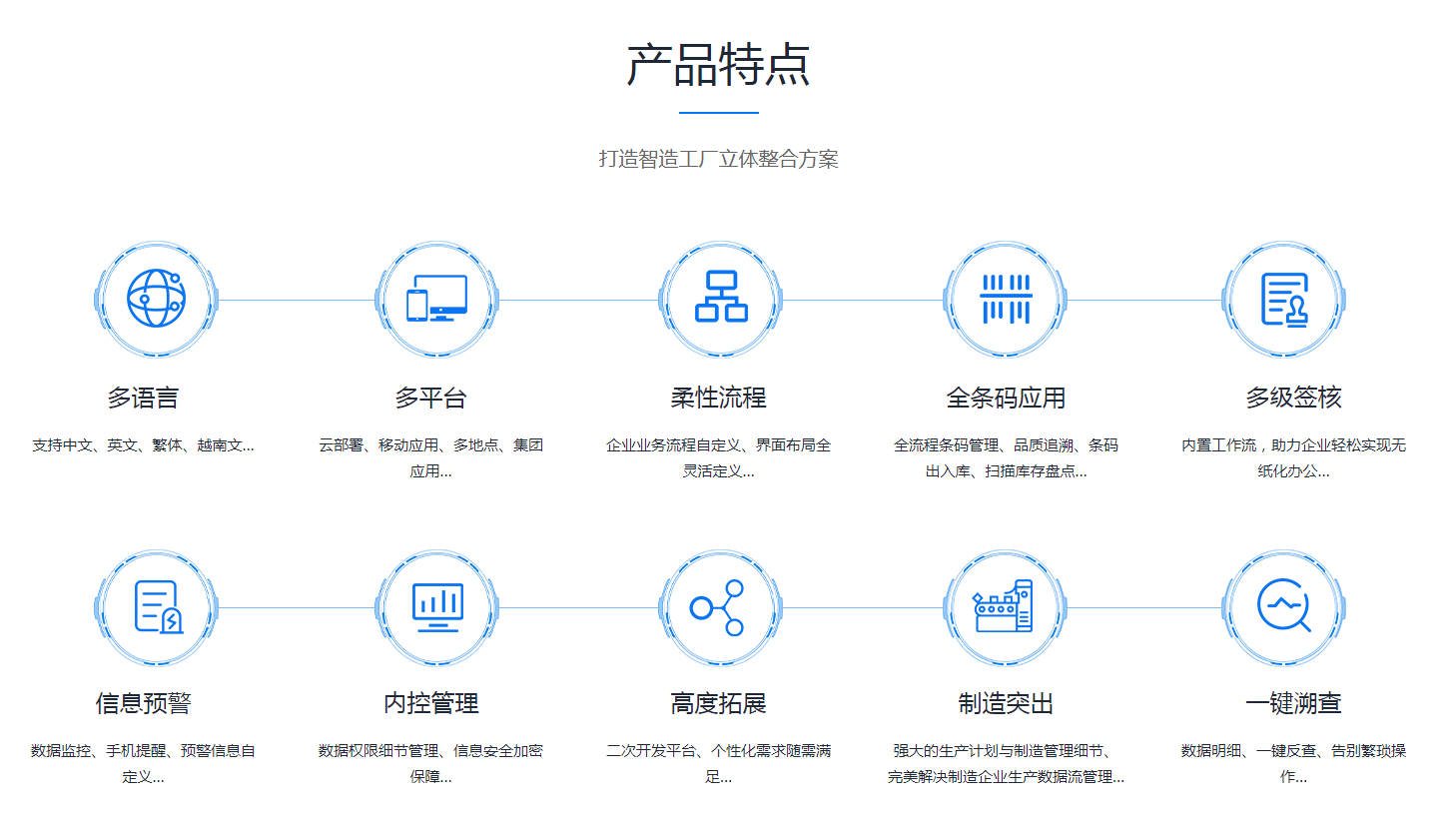 如何缩短华体会注册-华体会(中国)
的实施周期?