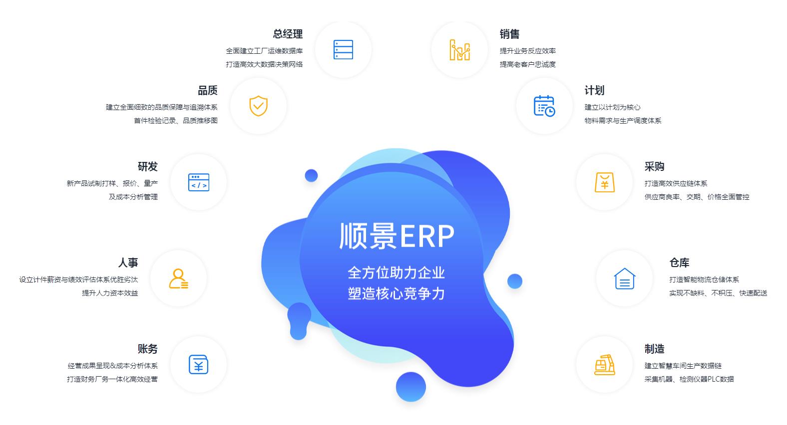 华体会注册-华体会(中国)
上线后如何维持稳定运作?