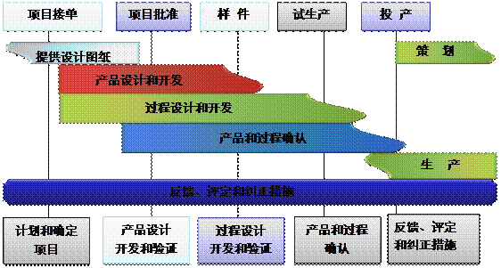 什么是华体会注册-华体会(中国)
的核心?