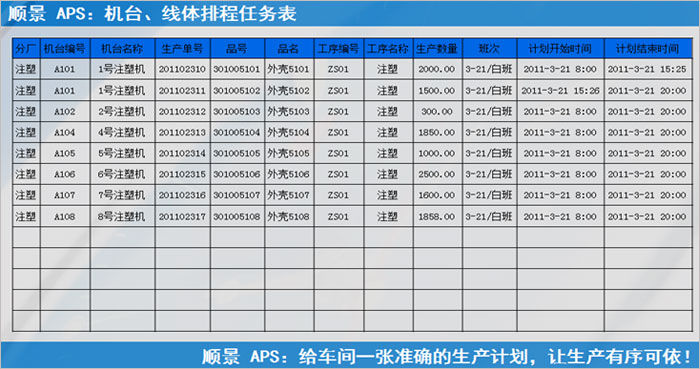 华体会注册-华体会(中国)
执行的过程中会遇到什么问题?