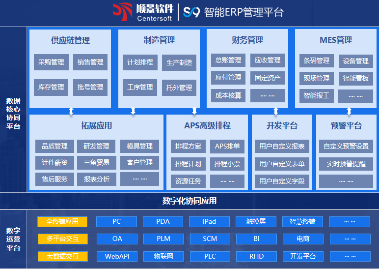 顺景S9 华体会注册-华体会(中国)
